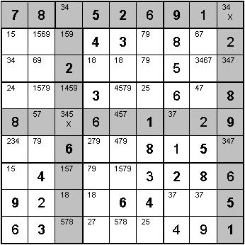 Sudoku LГ¶sungsstrategie